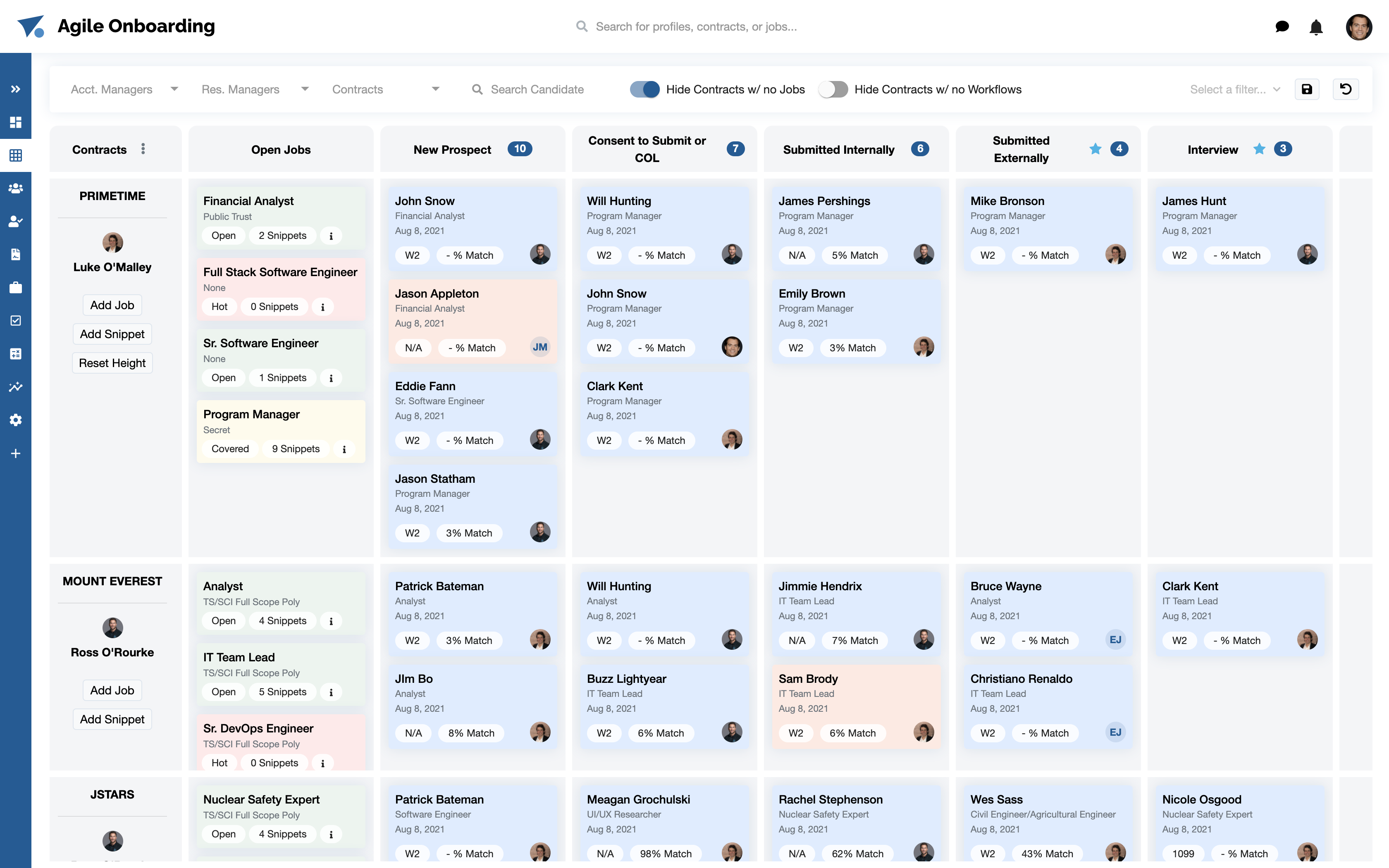 Agile onboarding